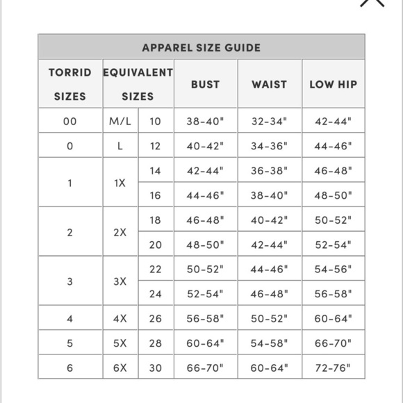 NWT ▶️ Torrid ◀️Mini Two Tone Lace Tiered Babydoll Dress - Picture 16 of 16